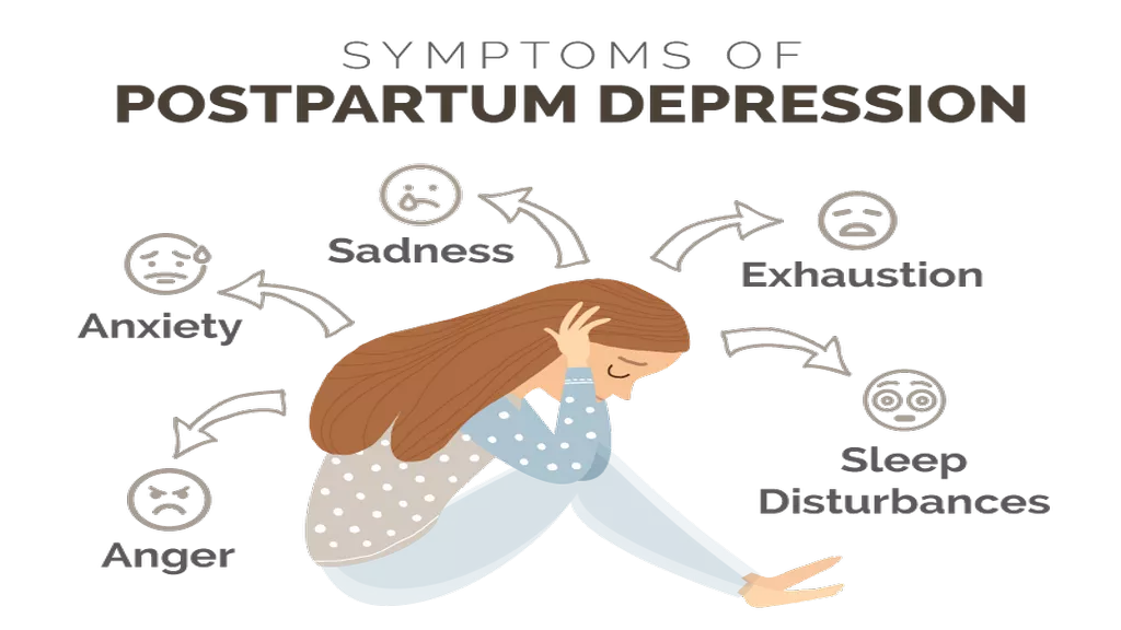 Depression in MS patients4